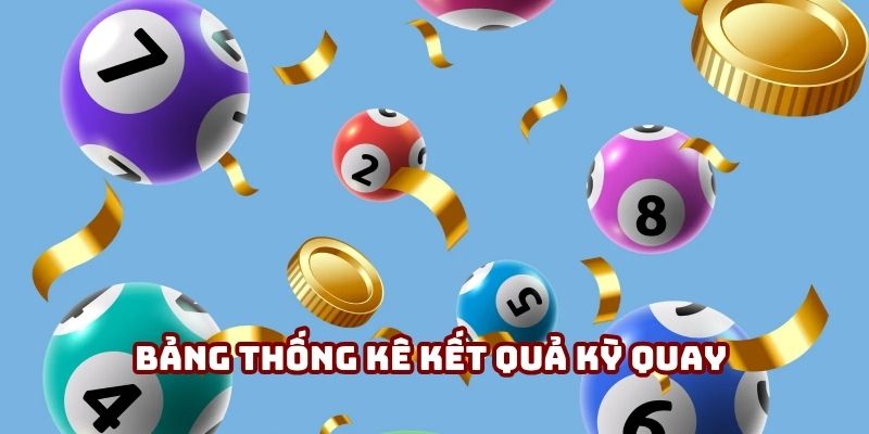 Bảng thống kê kết quả kỳ quay với giao diện trực quan